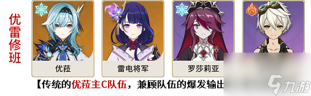 原神优菈怎么玩-原神优菈新手养成攻略