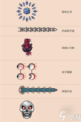 泰拉瑞亚瑟银boss顺序是什么？[泰拉瑞亚]