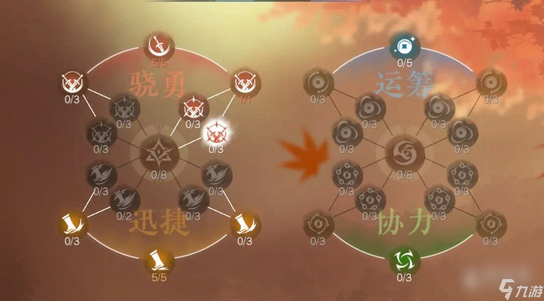 逆水寒手游逐鹿仙原高概率吃鸡技能搭配天赋加点分享