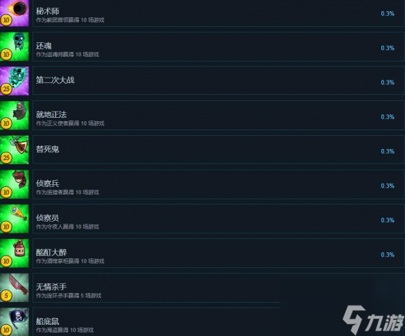 《塞勒姆小鎮(zhèn)2》成就有哪些？全成就列表一覽