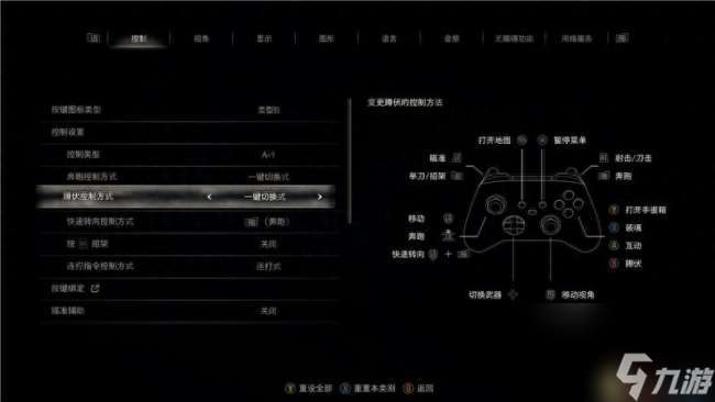 生化危機(jī)4劇情解析及全流程攻略（操作技巧、玩法流程）