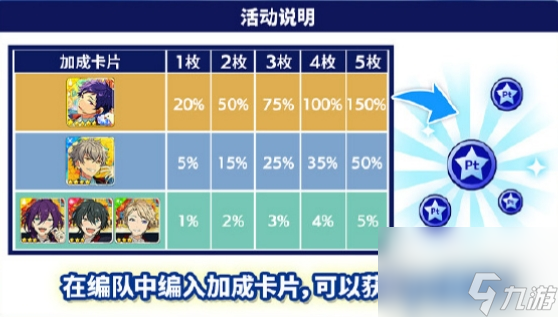 es2共同邁向的前方是限定卡池嗎 es2共同邁向的前方限定卡池信息一覽