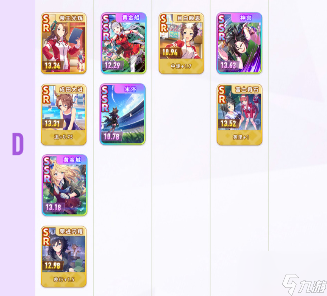 闪耀优俊少女支援卡强度榜-2023支援卡节奏榜