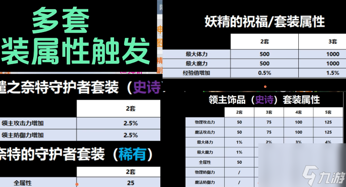 冒險島楓之傳說小怪爆裝備嗎 冒險島楓之傳說裝備獲取途徑