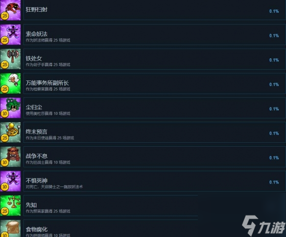 《塞勒姆小鎮(zhèn)2》成就有哪些？全成就列表一覽