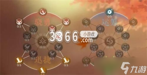 逆水寒手游逐鹿仙源多少等级 逐鹿仙原天赋加点推荐