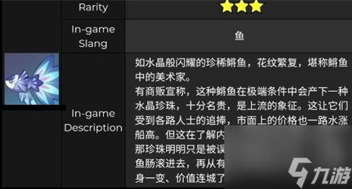 原神水晶宴圖鑒一覽
