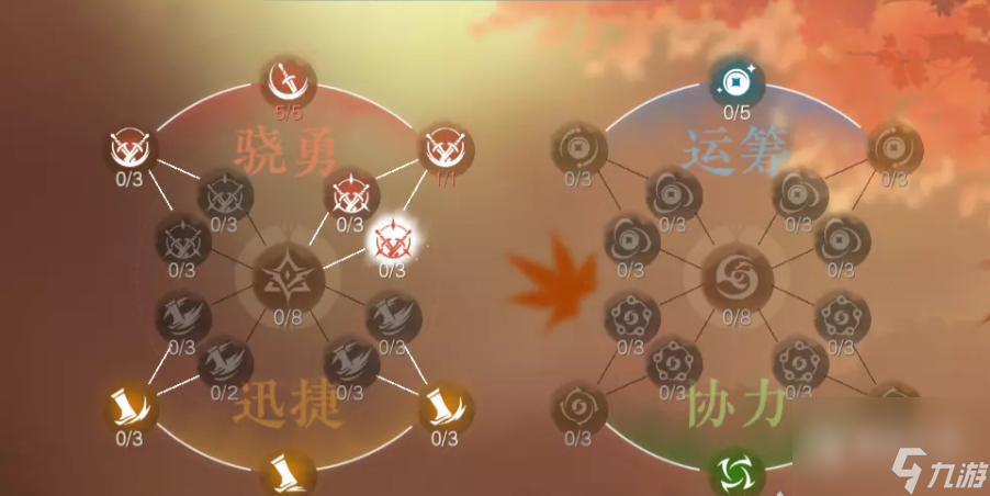 逆水寒手游逐鹿仙原天赋加点指南