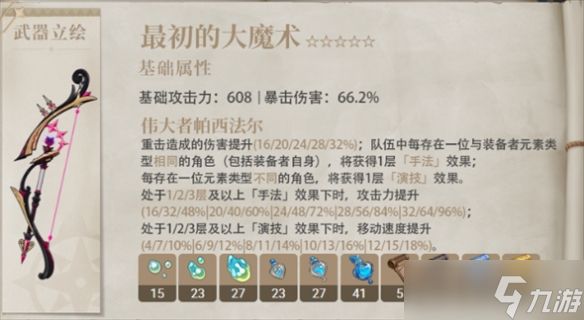 原神林尼武器怎么选择