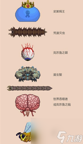 泰拉瑞亚瑟银boss顺序是什么？[泰拉瑞亚]