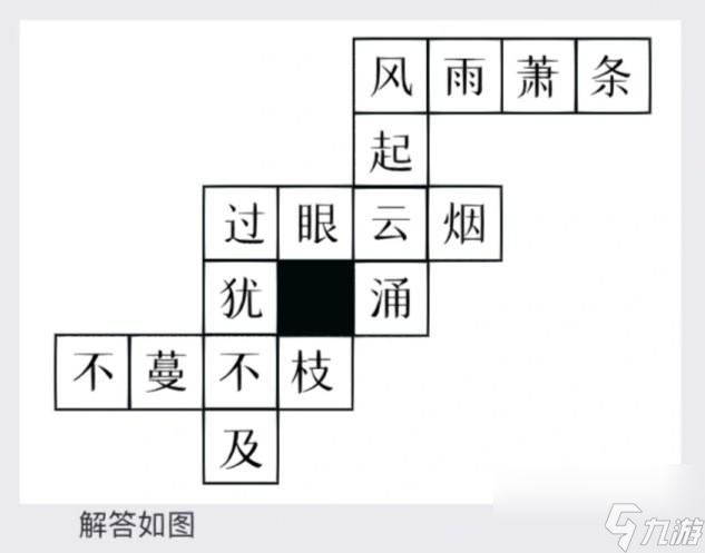 百变大侦探致命密室真相解析