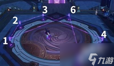 崩坏星穹铁道绘星大衍万象第三天怎么通关