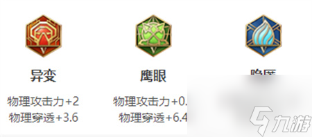 王者荣耀宫本武藏装备怎么给-2023宫本武藏装备铭文出装攻略