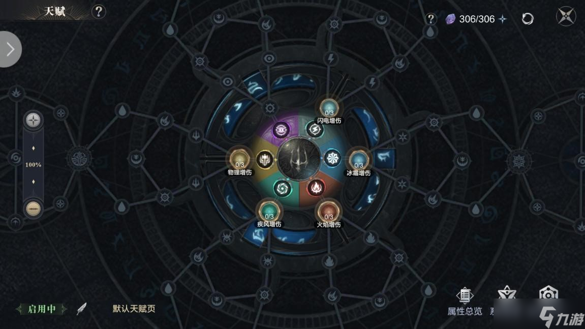 黑暗之潮角斗士天赋加点怎么加