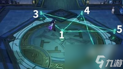 崩坏星穹铁道绘星大衍万象第三天怎么通关