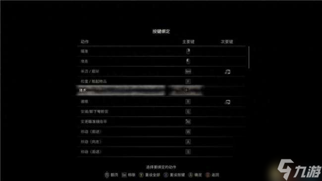 生化危机4剧情解析及全流程攻略（操作技巧、玩法流程）