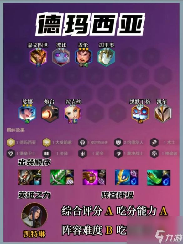 《金铲铲之战》s9赛季最强阵容推荐