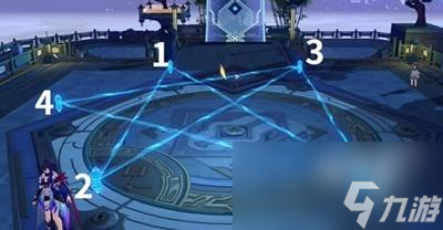 崩坏星穹铁道绘星大衍万象第三天怎么通关
