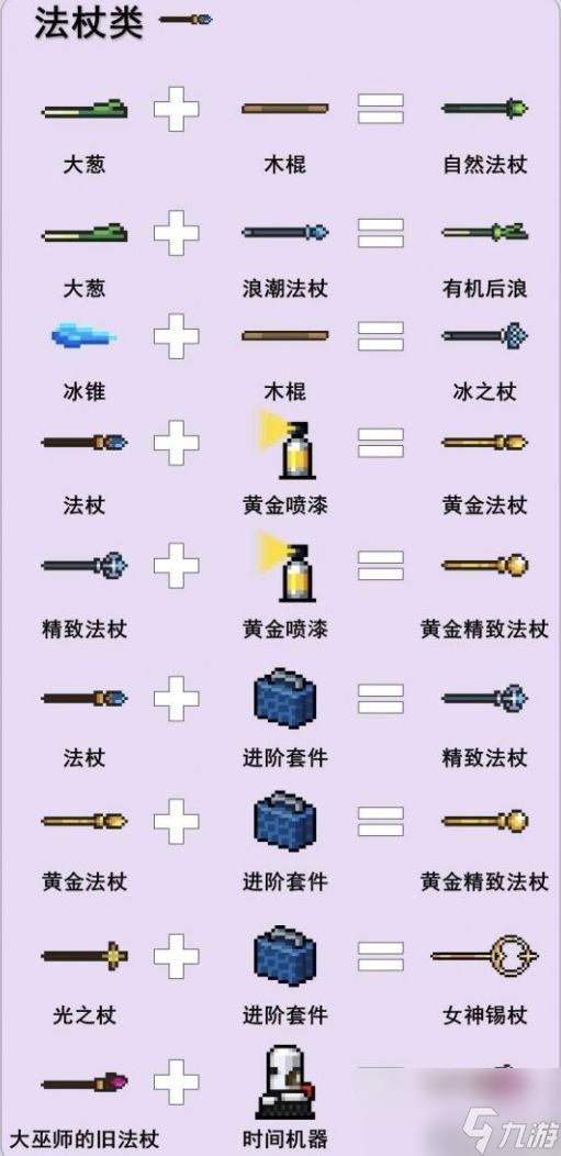 《元气骑士》合成表最新2023