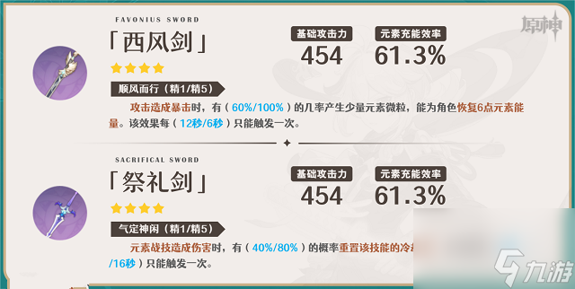 原神枫原万叶怎么玩-原神枫原万叶新手养成攻略