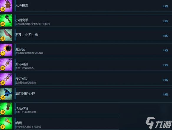 《塞勒姆小鎮(zhèn)2》成就有哪些？全成就列表一覽