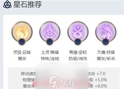 曙光英雄黄忠怎么玩-射手黄忠技能及操作指南