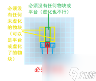 泰拉瑞亚有效房屋是如何判定的？[泰拉瑞亚]
