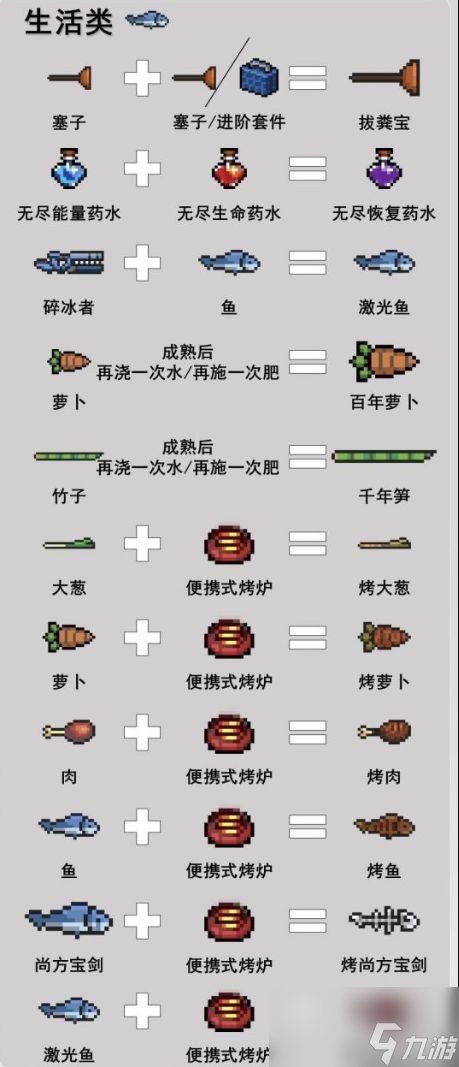 《元气骑士》合成表最新2023
