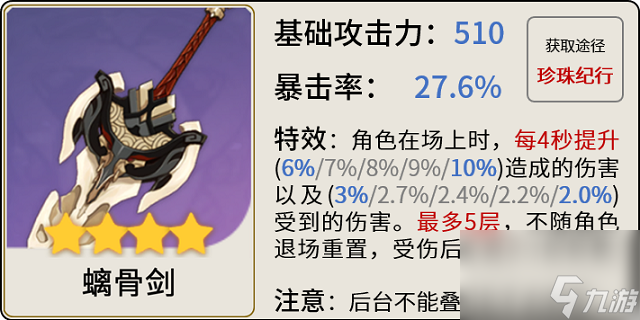 原神优菈怎么玩-原神优菈新手养成攻略