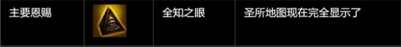 流放之路禁忌圣域无伤挑战指南分享