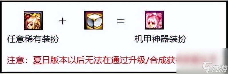 DNF合成装备怎么弄 金秋版神器装扮合成指南
