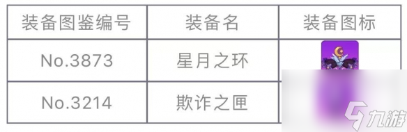 《崩坏学园2》番外活动婚礼体验日