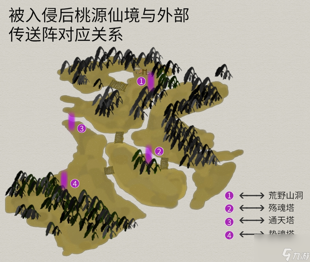 軒轅劍3天之痕地圖攻略 圖文攻略純流程不廢話