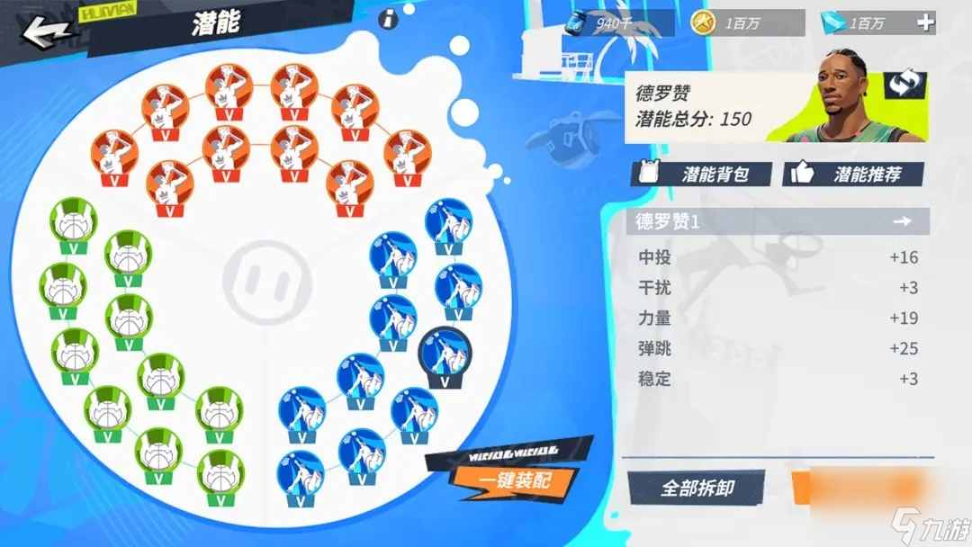 《全明星街球派对》潜能提升推荐