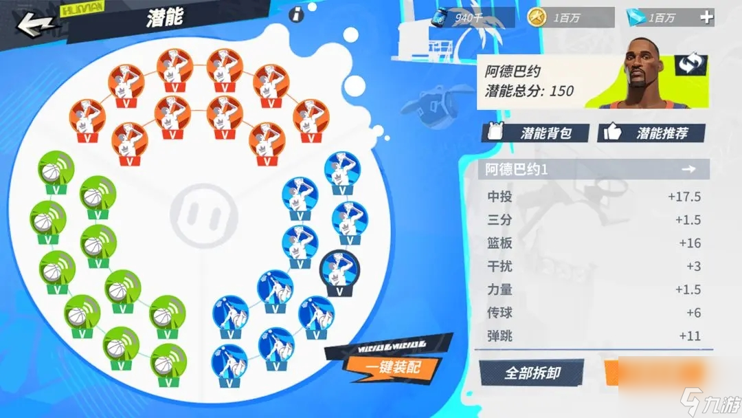 《全明星街球派对》潜能提升推荐