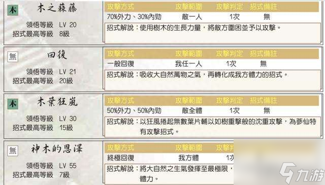 新绝代双骄攻略秘籍及全事件攻略（附宠物系统玩法分析）