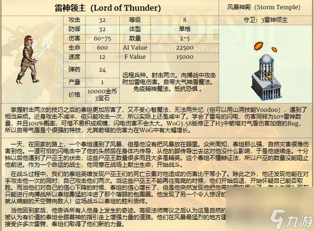 英雄無敵3追隨神跡下載攻略（兵種/寶物組合詳解）