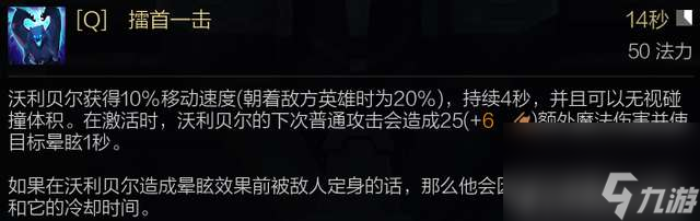 狗熊的雷霆领主皮肤符文出装（S11打野上单无限火力怎么样）