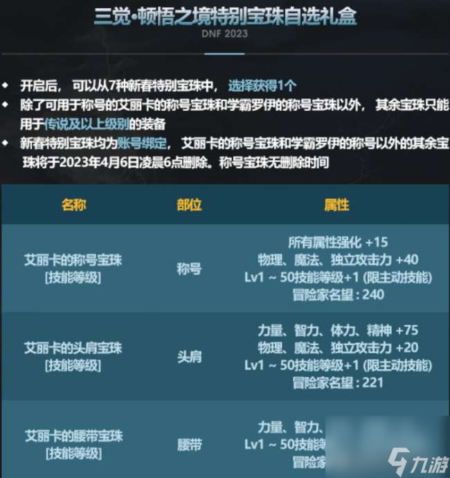 dnf2011春节礼包怎么获取 2023春节套礼包内容详解