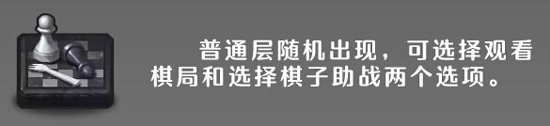 不思議迷宮諸神的棋盤(pán)dp組合 不思議迷宮諸神的棋盤(pán)dp組合攻略一覽