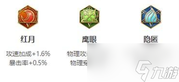 王者荣耀后羿英雄图鉴
