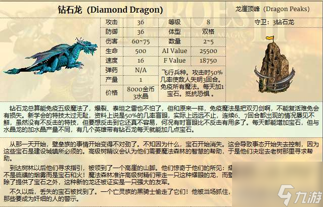 英雄無敵3追隨神跡下載攻略（兵種/寶物組合詳解）
