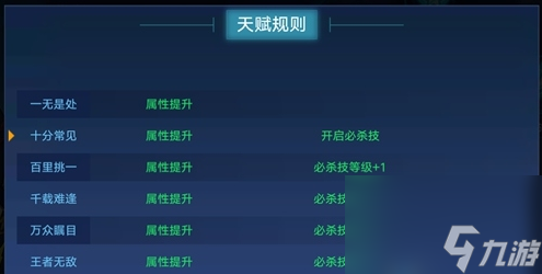 奥拉星基因碎片怎么合成？奥拉星攻略详解