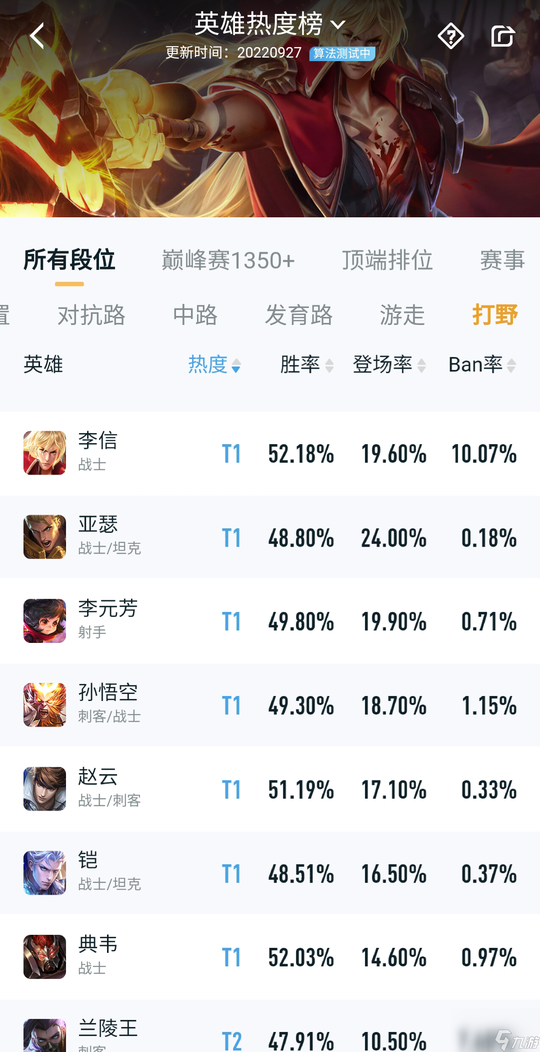王者荣耀s29最容易上分的英雄有哪些？[王者荣耀]