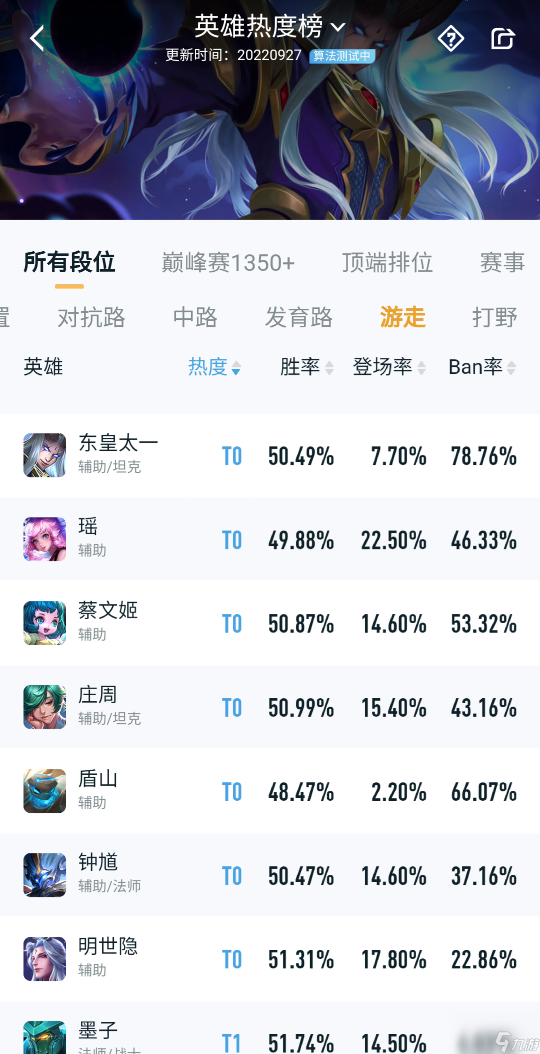 王者荣耀s29最容易上分的英雄有哪些？[王者荣耀]