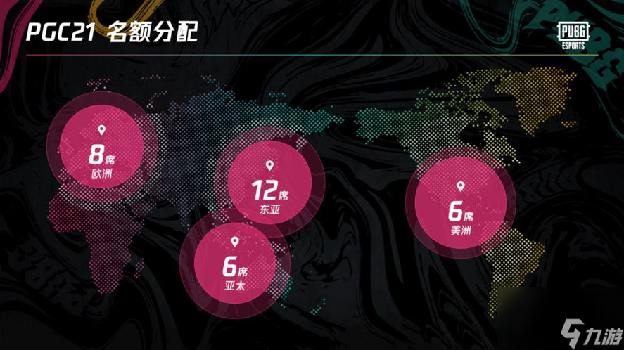 绝地求生pgc赛制是什么？[绝地求生]