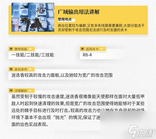 明日方舟狙击干员迷迭香测评 迷迭香值得培养吗