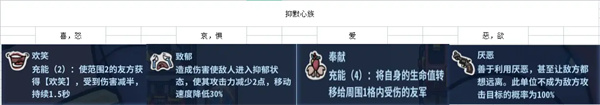 蓋婭迷航合成表-蓋婭迷航全資源合成一覽