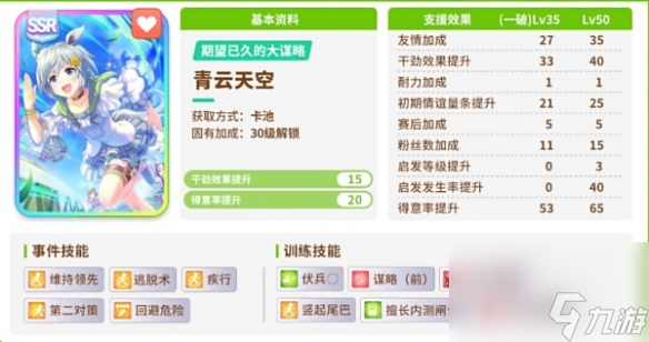 《闪耀优俊少女》保底机制