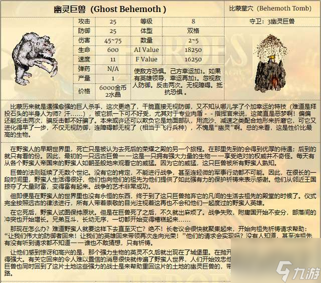 英雄無敵3追隨神跡下載攻略（兵種/寶物組合詳解）